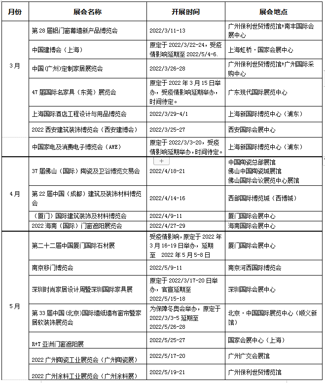 我国建材网