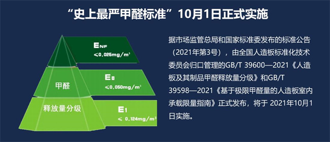 我国建材网