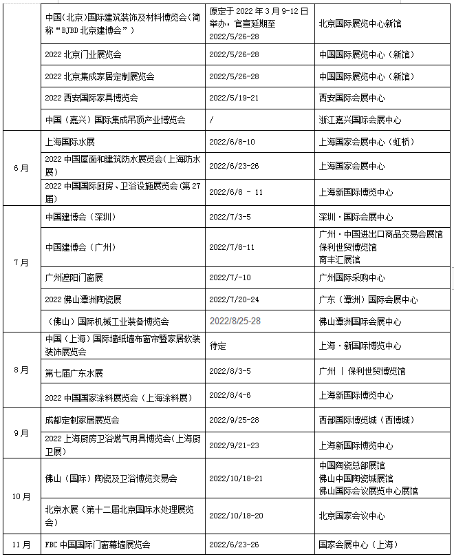 我国建材网