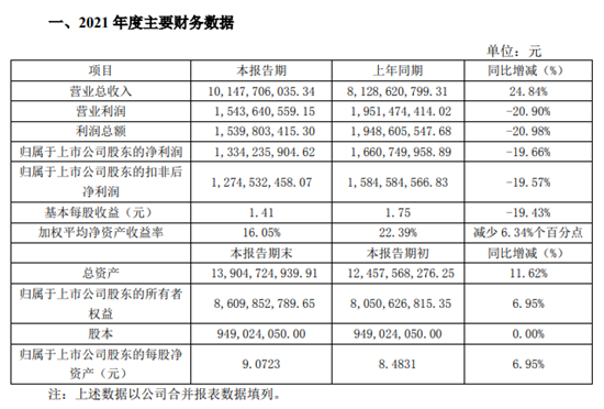 微信图片_20220301171340.png