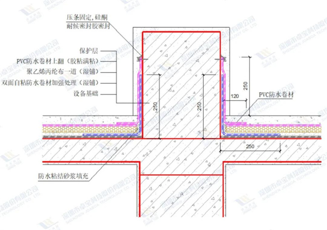 我国建材网