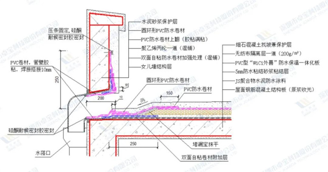 我国建材网