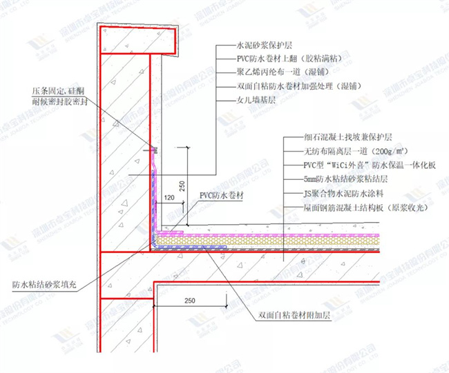 我国建材网