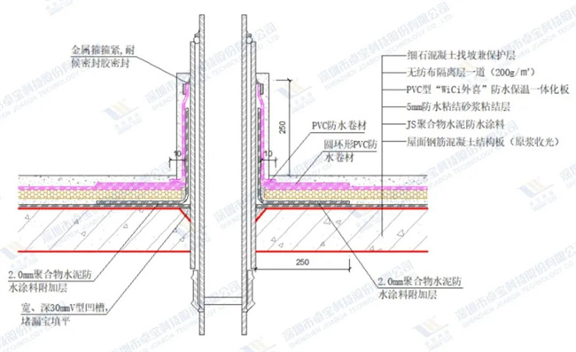 我国建材网