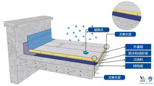 我国建材网