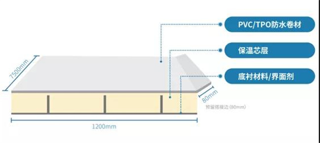 我国建材网