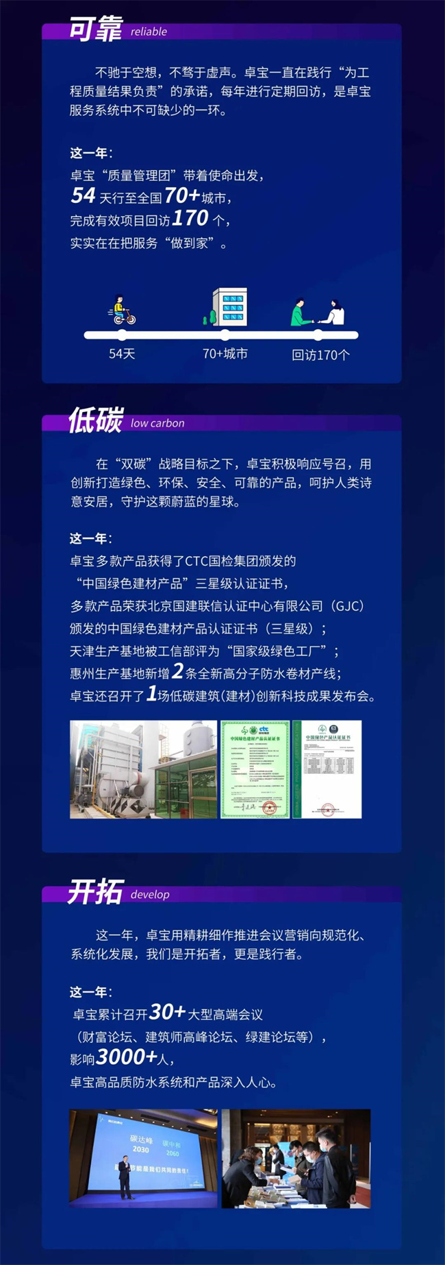 我国建材网