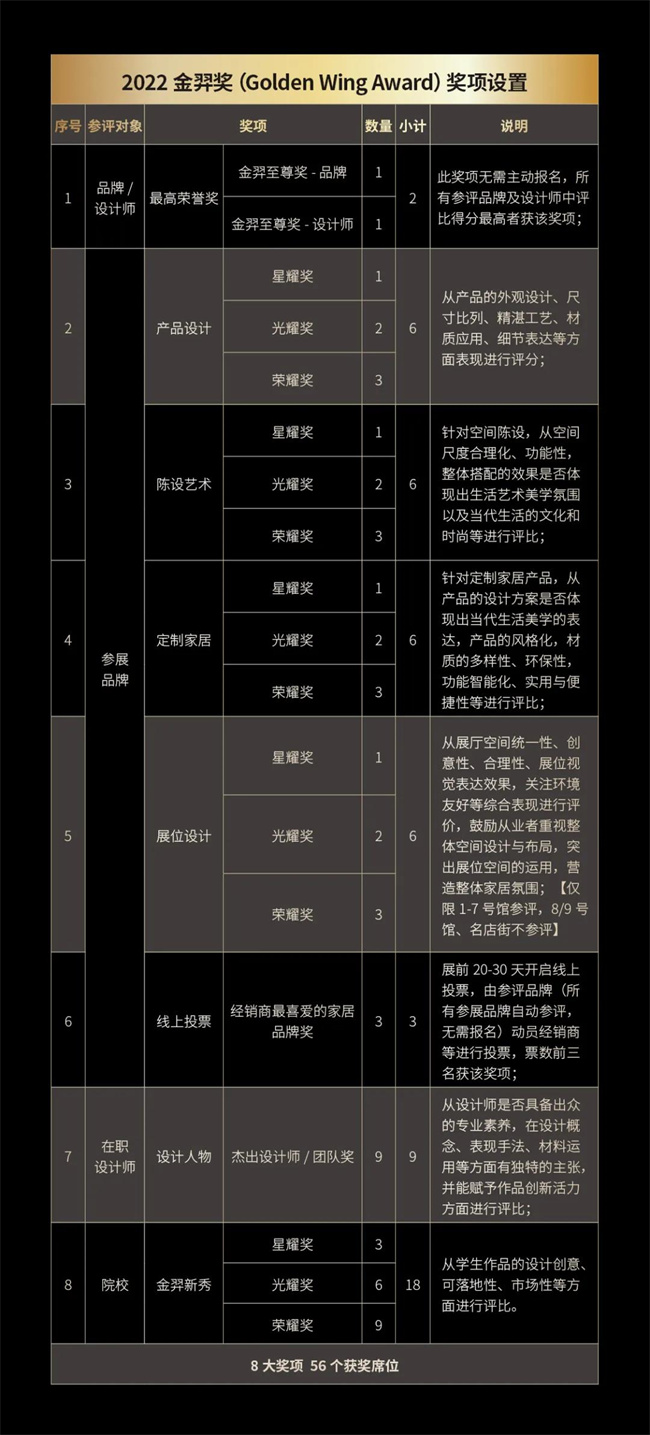 我国建材网