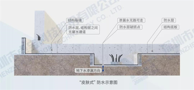 我国建材网