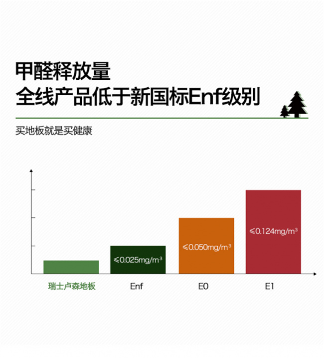 我国建材网