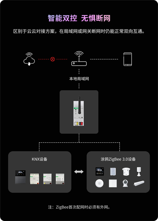 我国建材网