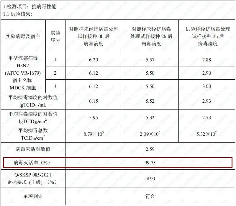 中国建材网