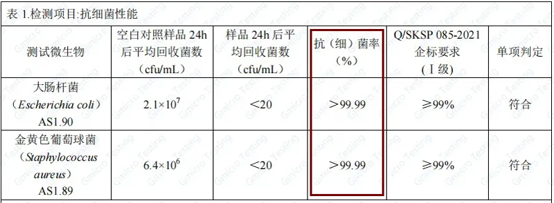 中国建材网