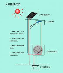 保定市腾鑫新能源技术服务有限公司