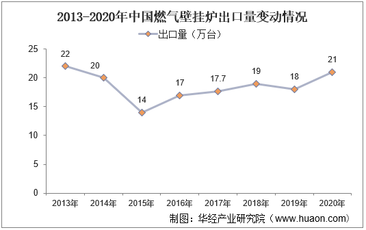 中国建材网