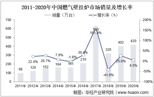 中国建材网