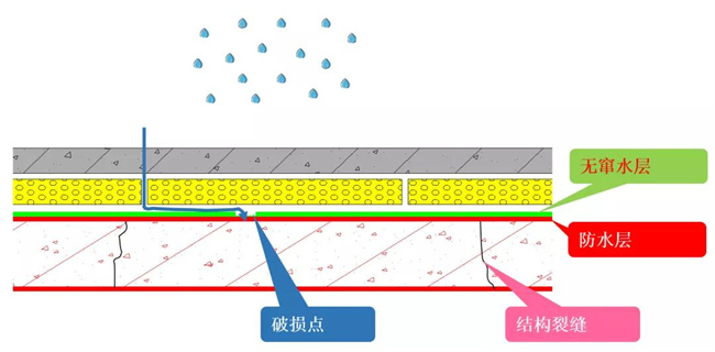 中国建材网