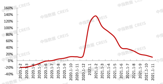 中国建材网