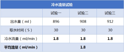 中国建材网