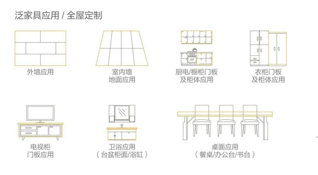 中国建材网