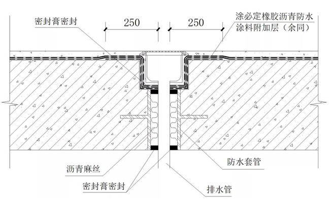 中国建材网