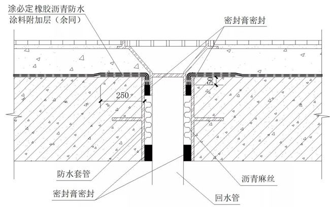 中国建材网