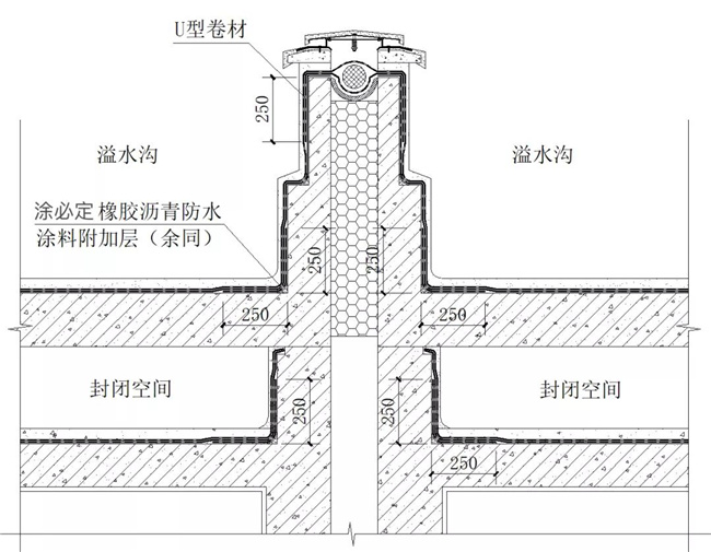 中国建材网