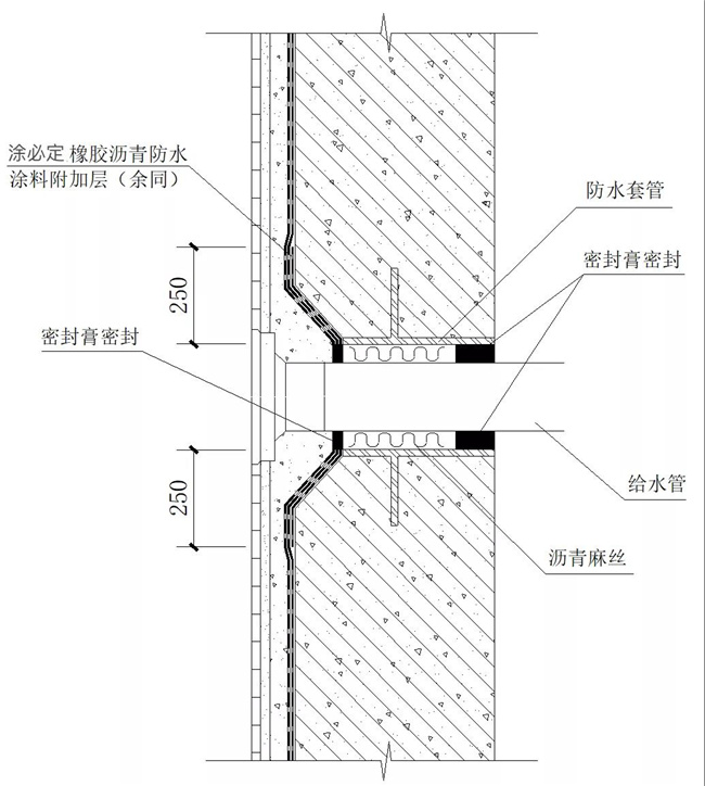 中国建材网