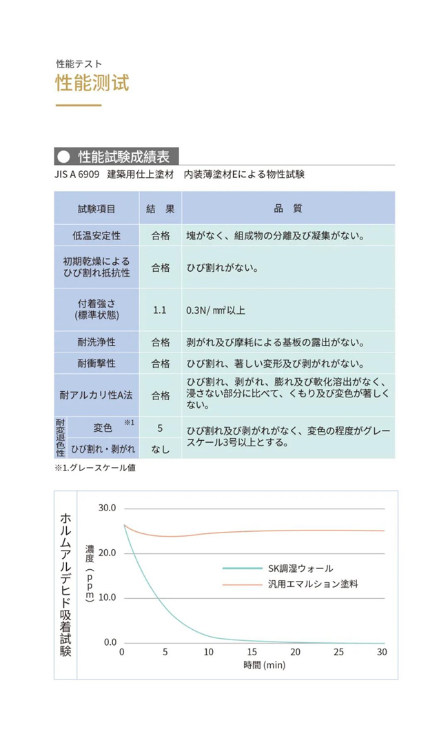 中国建材网