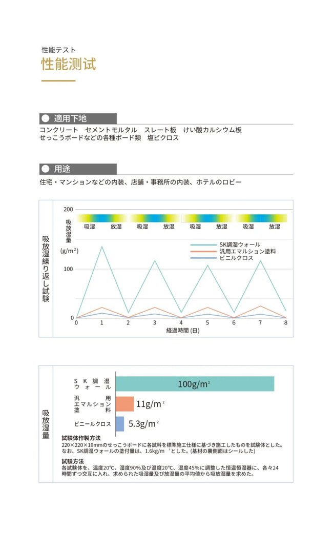 中国建材网