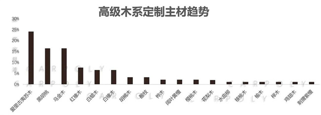 中国建材网