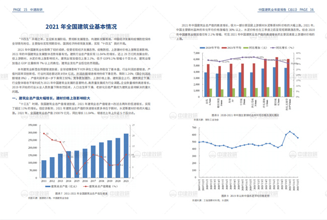 中国建材网