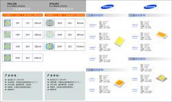 中山芯永光电科技有限公司