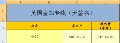 价格优惠的国际专线小包