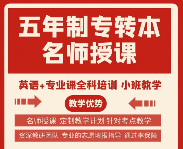 南京晓庄学院五年制专转本环境设计专业怎么样，知识点多吗？