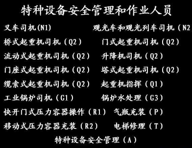 重庆市潼南区司索信号指挥工新考考试内容