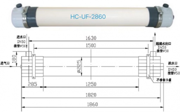 时代华创超滤膜，UF-2860超滤