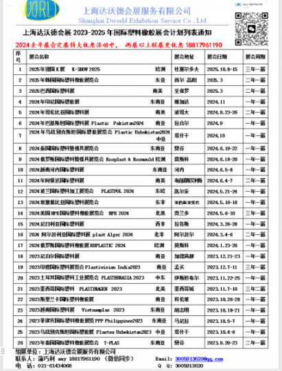 2024年波兰国际塑料加工展览会-PLASTPOL2024