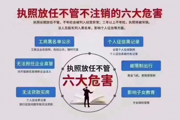 一件事一次办我要办理成都市企业注销登记流程